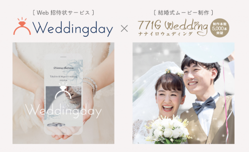 結婚式のプロフィールムービーを制作 アイデアや作り方などを解説