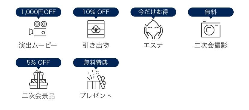 演出ムービー・引き出物・エステ・二次会撮影・二次会景品などオプションもお得に利用可能