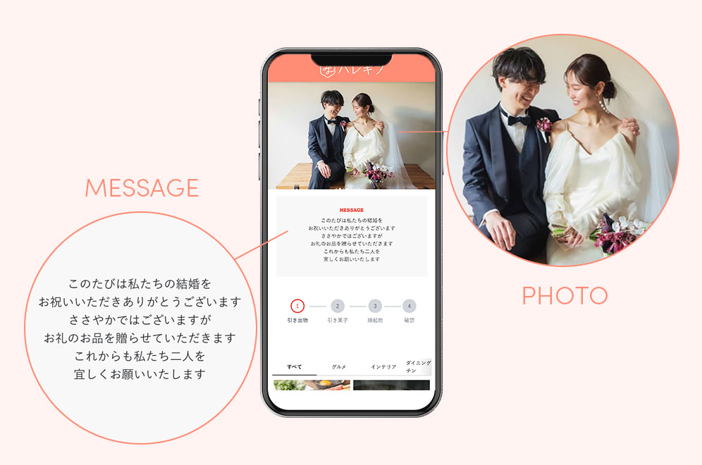 写真・メッセージ
