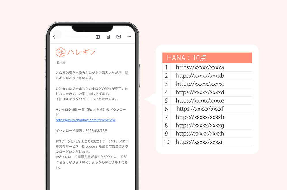 URL一覧