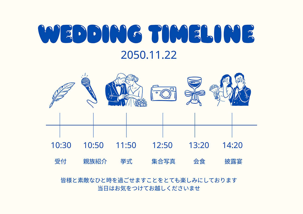 タイムラインとは