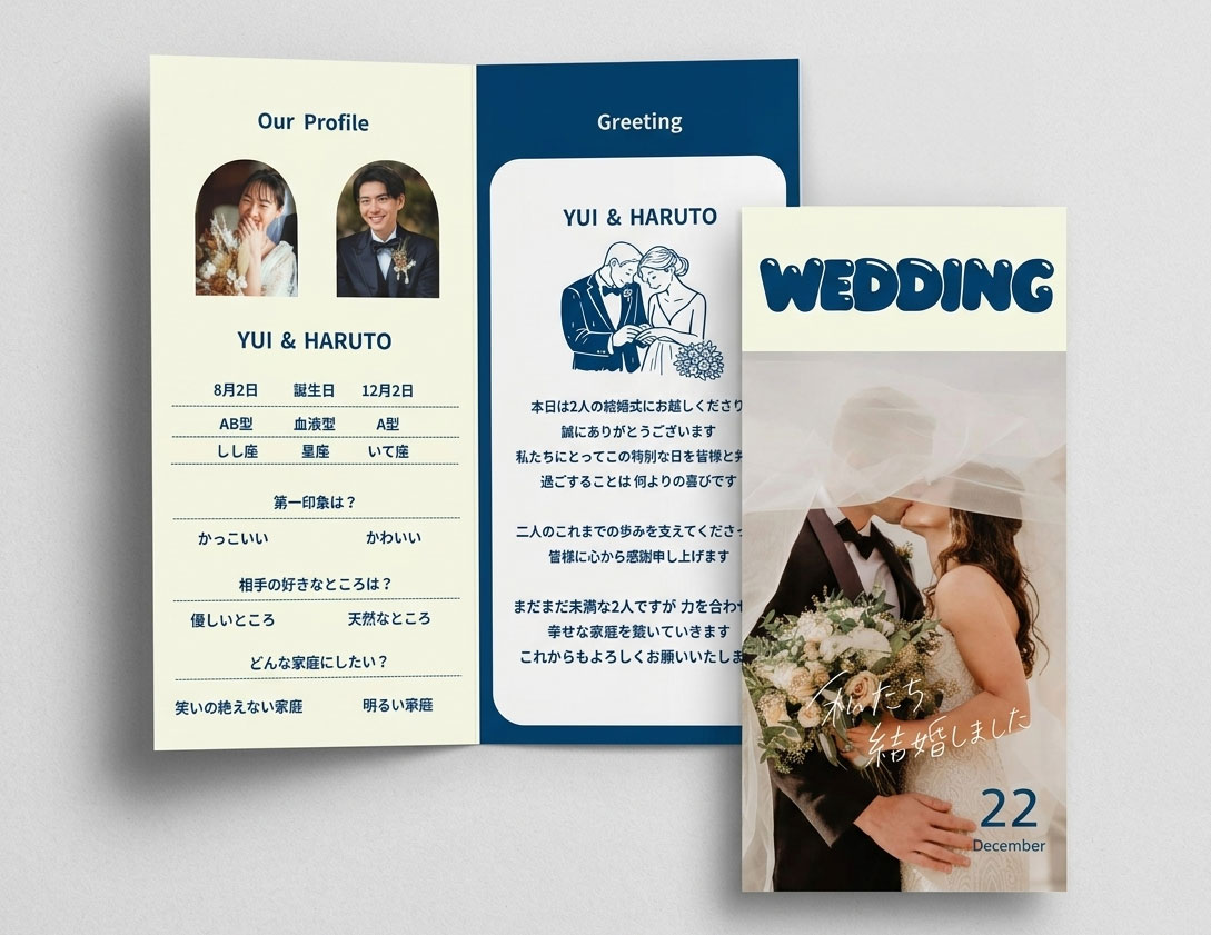 プロフィールの完成イメージ