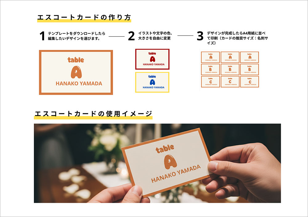 エスコートカードの作り方