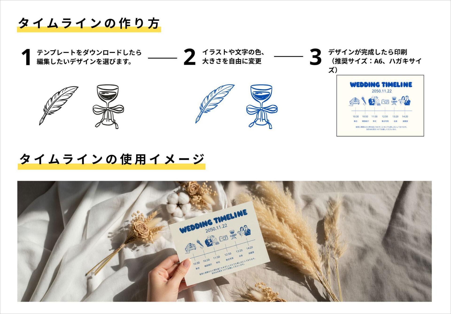 タイムラインの作り方