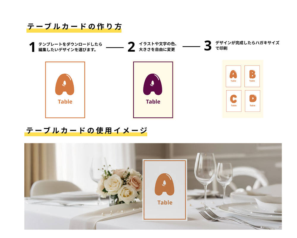 テーブルナンバー編集