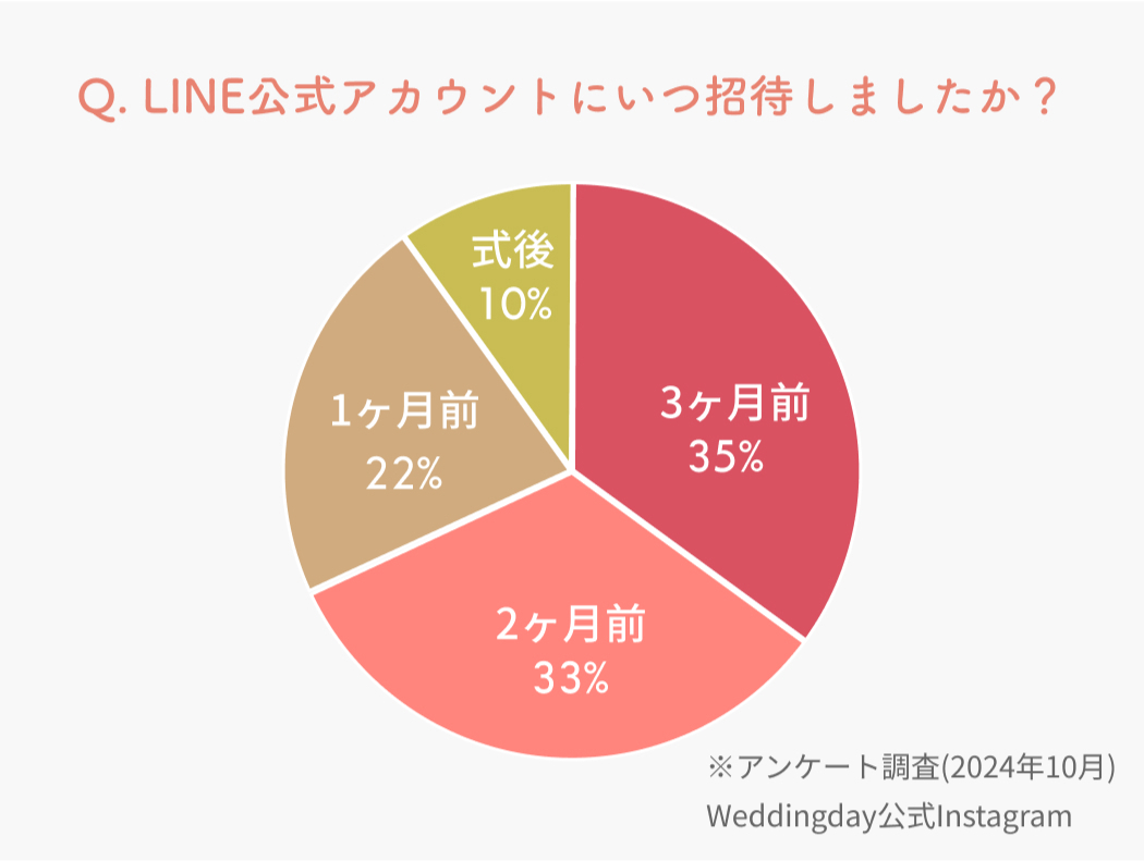 雑誌の切り抜きのようなワクワクするテンプレート